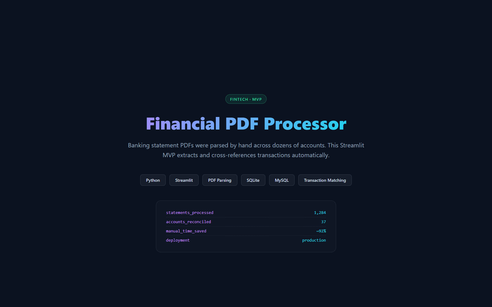 Financial PDF Processor — Python, Streamlit, SQLite project screenshot by Ustym Kushnir