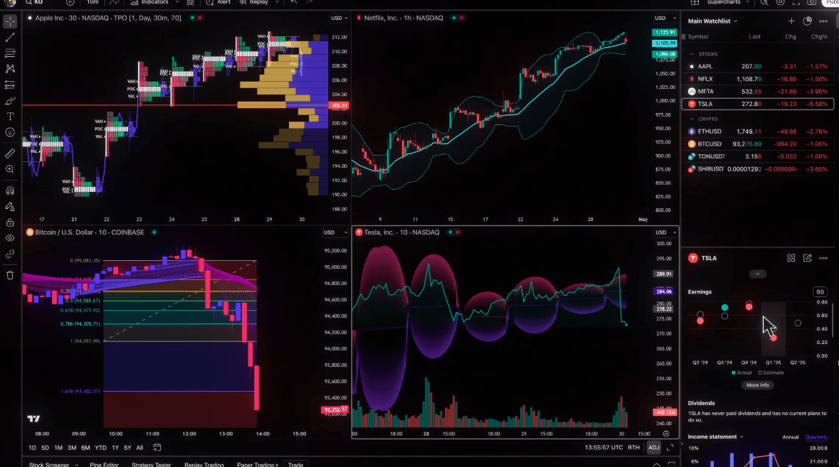 MT5 Trading Bot — Python, MetaTrader5 API, Pandas project screenshot by Ustym Kushnir